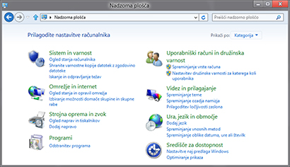 Nadzorna plošča